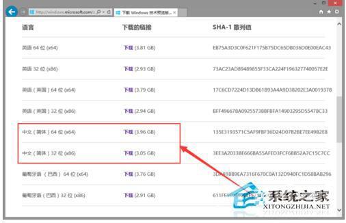 如何下载Win10正式版操作系统？