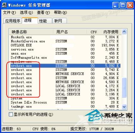 WinXP系统svchost.exe占用CPU