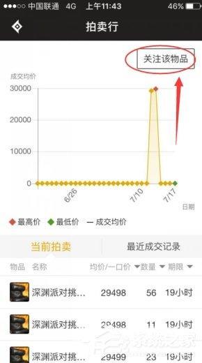 DNF助手怎么查询拍卖行？DNF助手查询拍卖行的方法