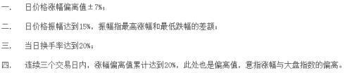 同花顺客户端中如何查看龙虎榜？同花顺客户端查看龙虎榜的方法截图