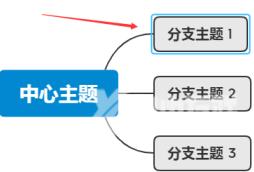 xmind如何显示格式面板？xmind显示格式面板的方法截图