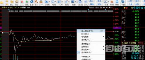 同花顺客户端如何添加自选？同花顺客户端添加自选的方法截图