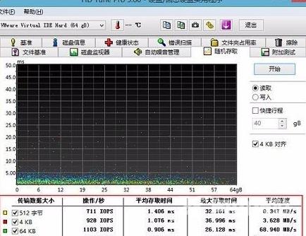 hdtune硬盘检测工具如何随机存取测试？hdtune硬盘检测工具随机存取测试的方法截图