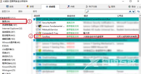 火绒安全软件怎么样关闭开机启动？火绒安全软件关闭开机启动的方法截图