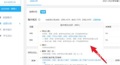 好分数教师版在哪里查看考试的整体概况？好分数教师版查看考试整体概况的操作步骤截图