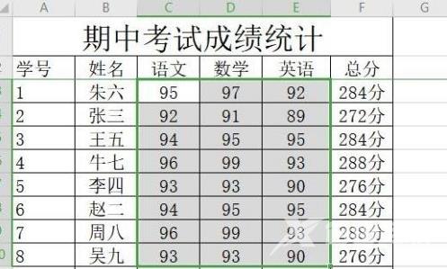 WPS2019如何计算平均分？WPS2019计算平均分的方法