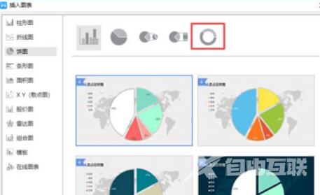 WPS2019怎样插入圆环图？WPS2019插入圆环图的方法截图