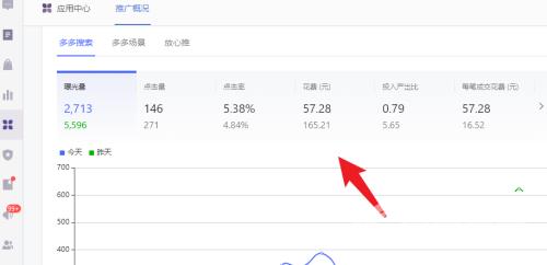 拼多多商家版怎么查看推广概况？拼多多商家版查看推广概况教程截图