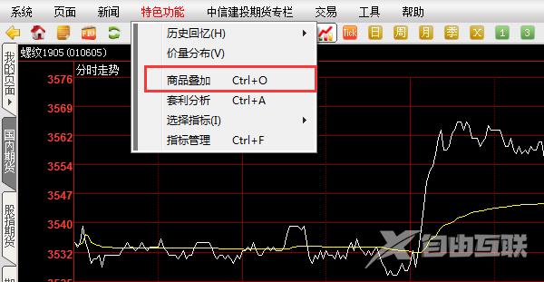 博易大师如何叠加指标？博易大师叠加指标的操作教程截图