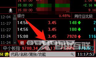 同花顺客户端筹码分布怎么调出来？同花顺客户端调出筹码分布的方法截图