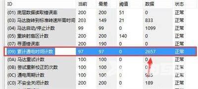 图吧工具箱怎么查看硬盘使用时间?图吧工具箱查看硬盘使用时间方法截图